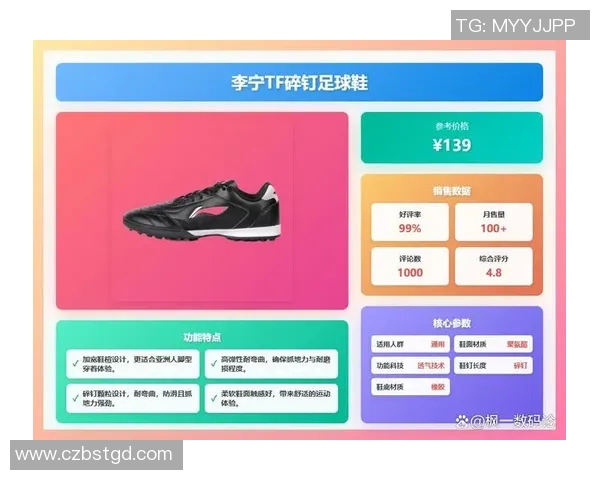 足球球星运动鞋市场价格分析与购买建议